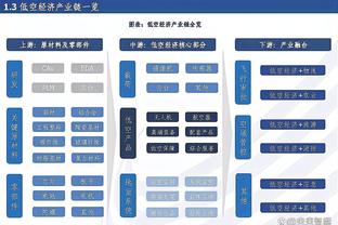 开云全站app登录全网截图4